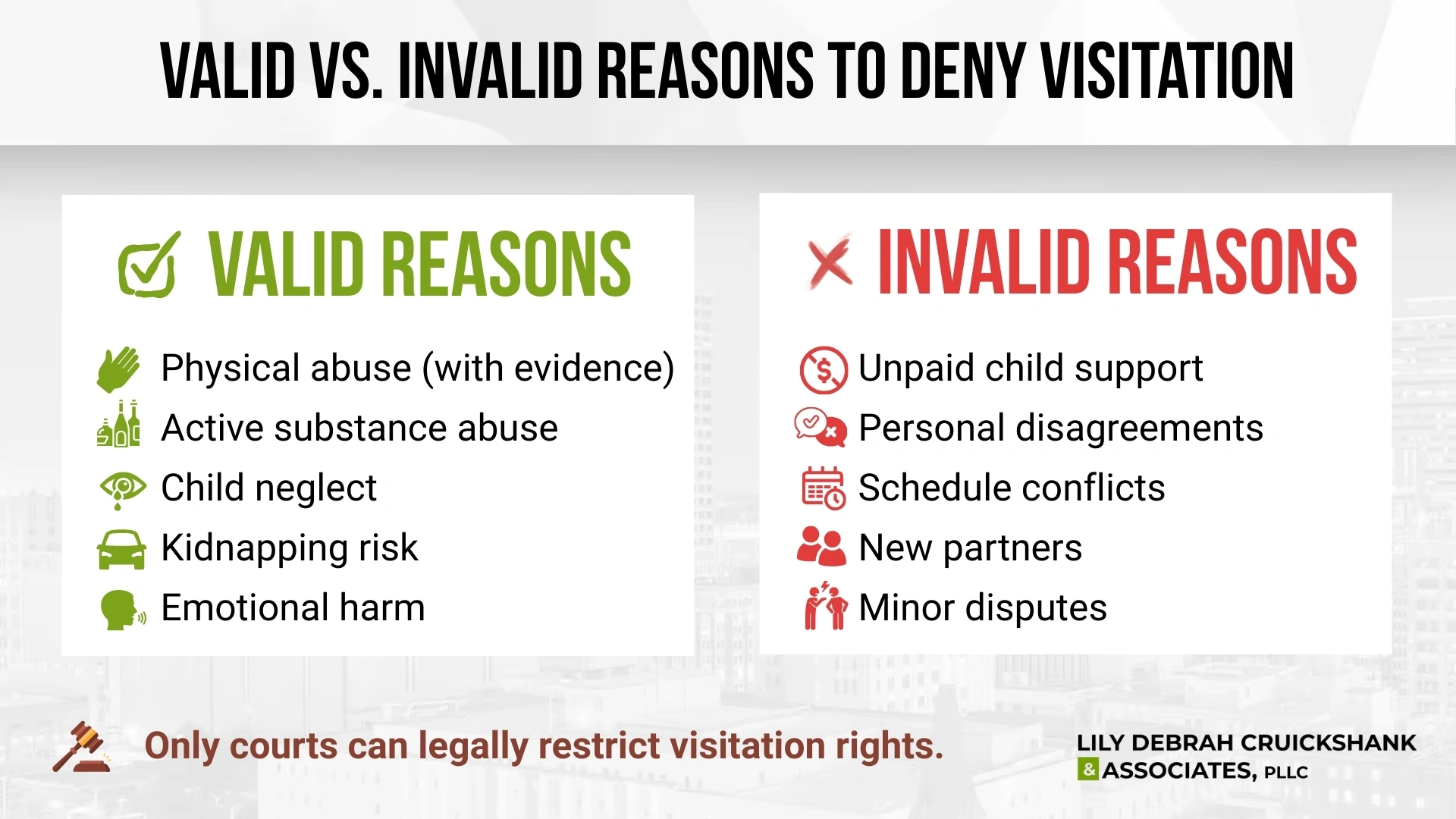 Can someone be denied visitation rights? Valid vs. invalid reasons.